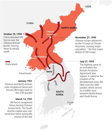 Die 1950er Jahre-Kriegsintervention; Die UN-geführte Intervention im Koreakrieg und die Rolle von Pak Chung-hee